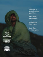 Wraptor Down 30 Sleeping Bag (-1°C) - Marmot