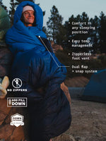 Wraptor Down 15 Sleeping Bag (-9°C) - Marmot